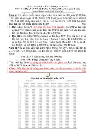 Đề bài tập học kỳ I môn Quản lý và sử dụng năng lượng - Năm học 2014-2015