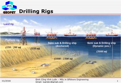 Bài giảng Drilling fluid circulation systems - Chapter: Drilling rigs - Đinh Công Vĩnh Luân