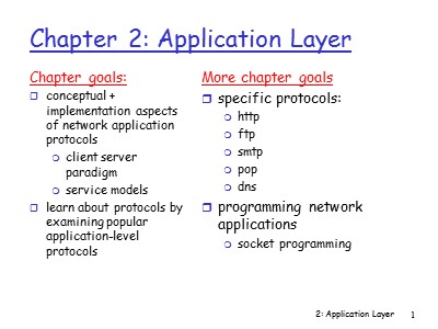 Bài giảng Mạng máy tính - Chapter 2: Application Layer (Part I) - Hồ Phương Đắc