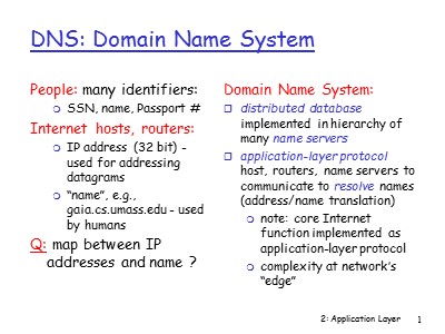 Bài giảng Mạng máy tính - Chapter 2: Application Layer (Part II) - Hồ Phương Đắc