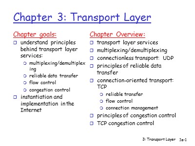 Bài giảng Mạng máy tính - Chapter 3: Transport Layer (Part I) - Hồ Phương Đắc