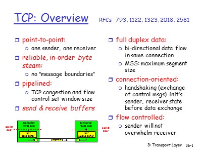 Bài giảng Mạng máy tính - Chapter 3: Transport Layer (Part II) - Hồ Phương Đắc
