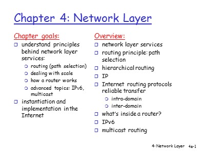 Bài giảng Mạng máy tính - Chapter 4: Network Layer (Part I) - Hồ Phương Đắc
