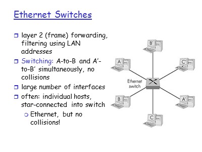 Bài giảng Mạng máy tính - Chapter 5: The data link layer (Part III) - Hồ Phương Đắc