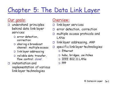 Bài giảng Mạng máy tính - Chapter 5: The data link layer (Part I) - Hồ Phương Đắc