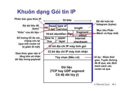Bài giảng Mạng máy tính - Chương 4: Tầng mạng (Phần 2) - Hồ Phương Đắc