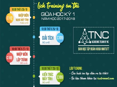Bài giảng Nhập môn mạng máy tính