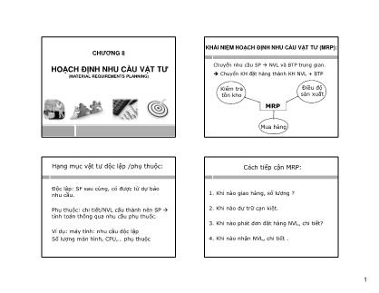 Bài giảng Quản lý sản xuất cho kỹ sư - Chương 8: Hoạch định nhu cầu vật tư (Material requirements planning)