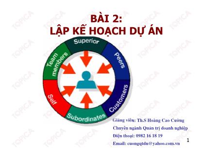 Bài giảng Quản trị dự án - Bài 2: Lập kế hoạch dự án - Hoàng Cao Cường