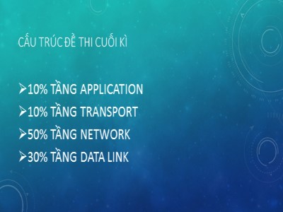 Bài giảng Review kiến thức giữa kì môn Mạng máy tính