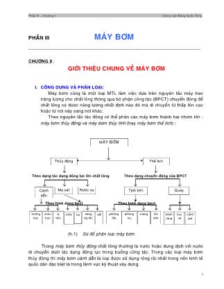 Bài giảng Thủy lực máy nén - Chương 8: Giới thiệu chung về máy bơm - Đặng Quốc Dũng