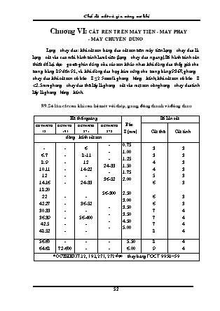 Bài giảng Chế độ cắt gia công cơ khí - Chương 6: Cắt ren trên máy tiện - Máy phay - Máy chuyên dùng