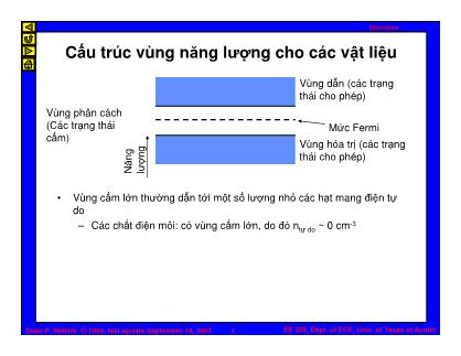 Bài giảng Trường điện từ - Chương: Vật liệu điện môi
