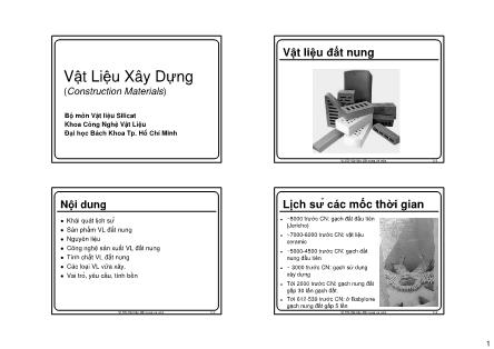 Bài giảng Vật liệu xây dựng - Chương 2: Vật liệu đất nung - Nguyễn Khánh Sơn