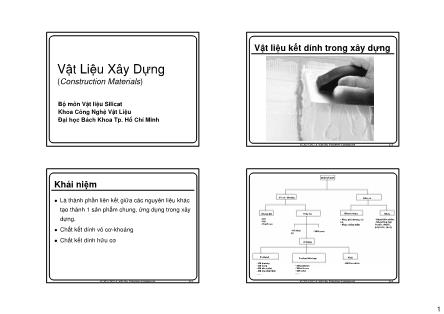 Bài giảng Vật liệu xây dựng - Chương 5: Vật liệu kết dính trong xây dựng - Nguyễn Khánh Sơn