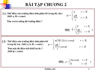 Bài tập Chương 2 môn Trường điện từ - Lê Minh Cường
