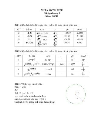 Báo cáo Bài tập lớn môn Xử lý số tín hiệu - Hà Danh Đông