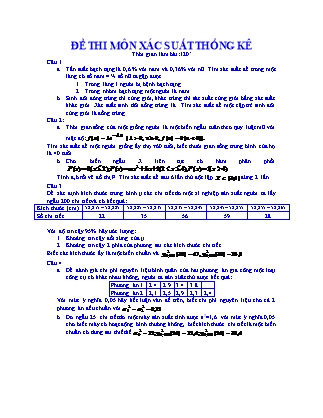 Bộ đề thi môn Xác suất thống kê