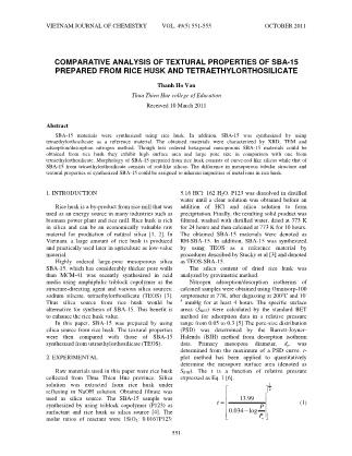 Comparative analysis of textural properties of SBA-15 prepared from rice husk and tetraethylorthosilicate