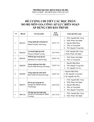 Đề cương môn Gia công áp lực - Đại học Bách khoa Hà Nội