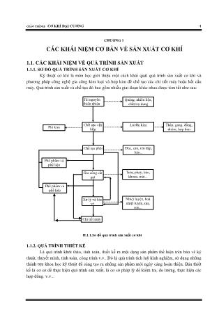 Giáo trình Cơ khí đại cương - Quyển 1 - Chương 1: Các khái niệm cơ bản về sản xuất cơ khí