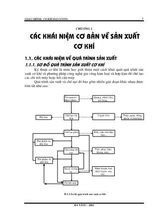 Giáo trình Cơ khí đại cương - Quyển 2 (Phần 1)