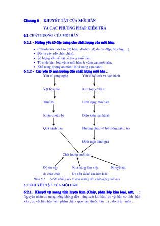 Giáo trình Công nghệ kim loại - Tập 3: Hàn và cắt kim loại - Chương 6: Khuyết tật của mối hàn và các phương pháp kiểm tra