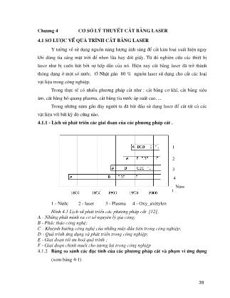 Giáo trình Công nghệ laser - Chương 4: Cơ sở lý thuyết cắt bằng laser