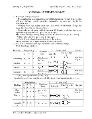 Giáo trình Điều khiển logic - Chương 0: Lý thuyết cơ sở