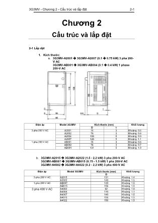 Bài giảng 3G3MV - Chương 2: Cấu trúc và lắp đặt