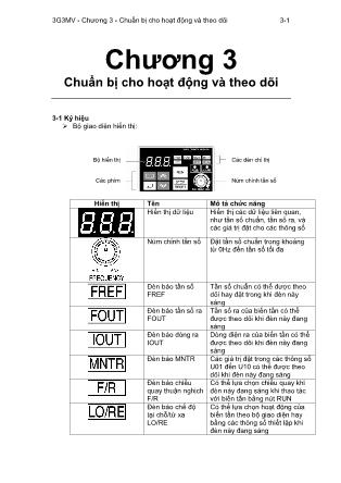 Bài giảng 3G3MV - Chương 3: Chuẩn bị cho hoạt động và theo dõi