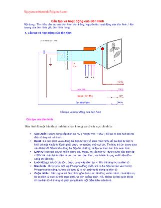 Giáo trình Thiết kế và sửa chữa tivi - Chương 6: Cấu tạo và hoạt động của Đèn hình
