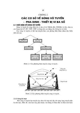 Giáo trình Thông tin vi ba vệ tinh - Chương 2: Các cơ sở về sóng vô tuyến - Pha đinh - Thiết bị vi ba số